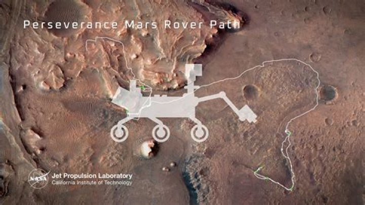 Where is the Mars company located?