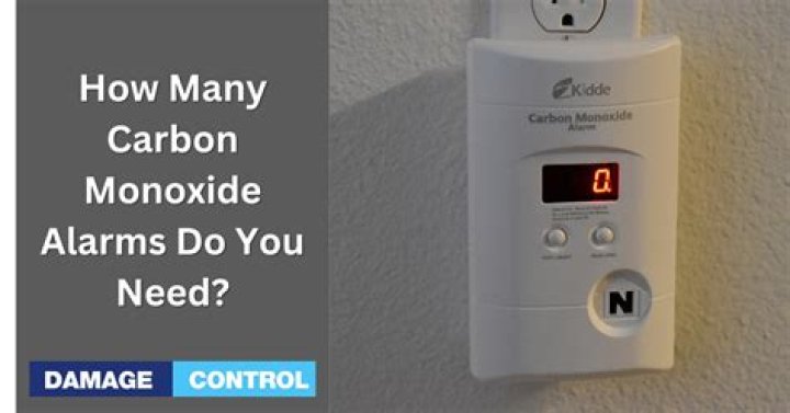 Where should I place a carbon monoxide detector?