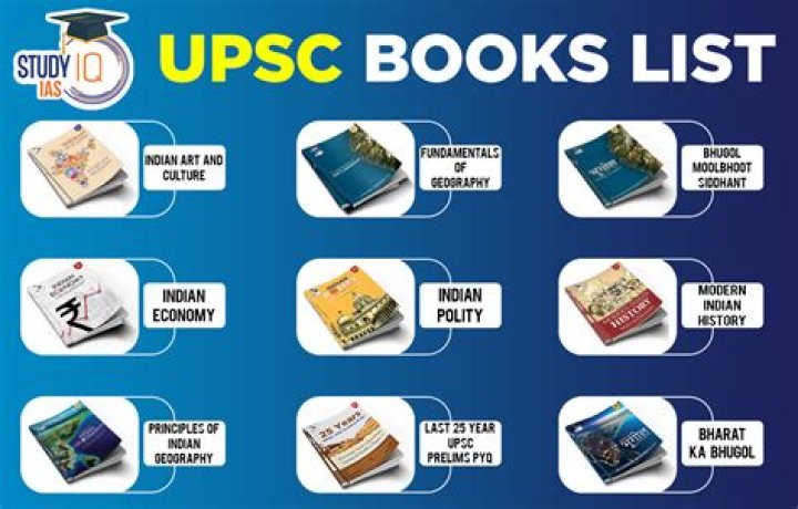Which are the best books for UPSC?