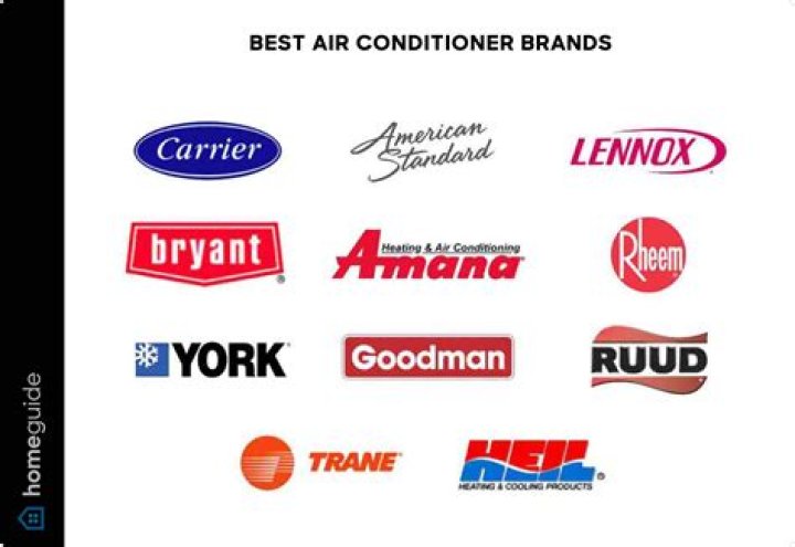 Which brand is best for exhaust fan?