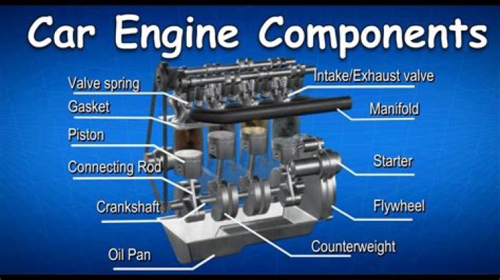 Which component is the largest moving part in the engine?