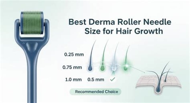 Which derma roller size is best for hair?