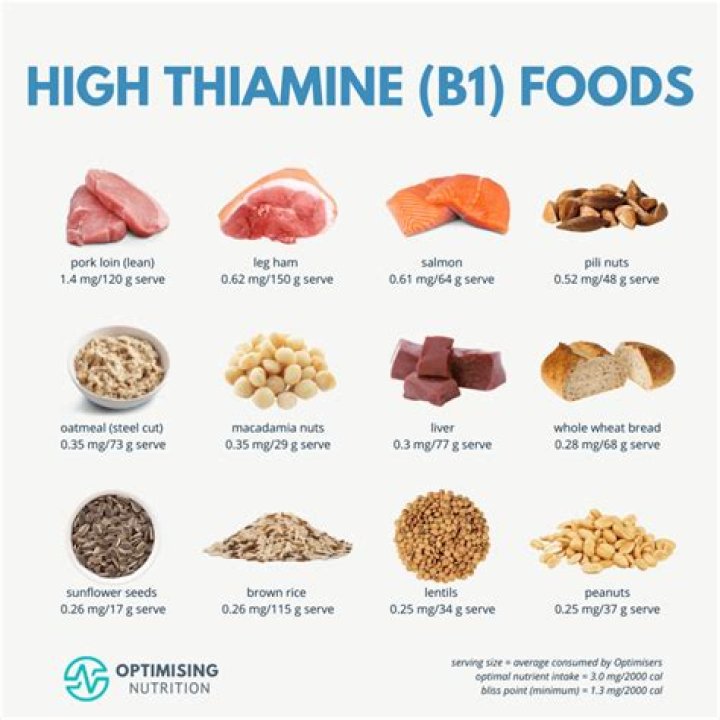 Which foods are high in thiamine?