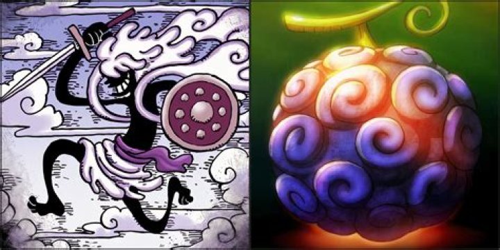 Which god is the sun god?
