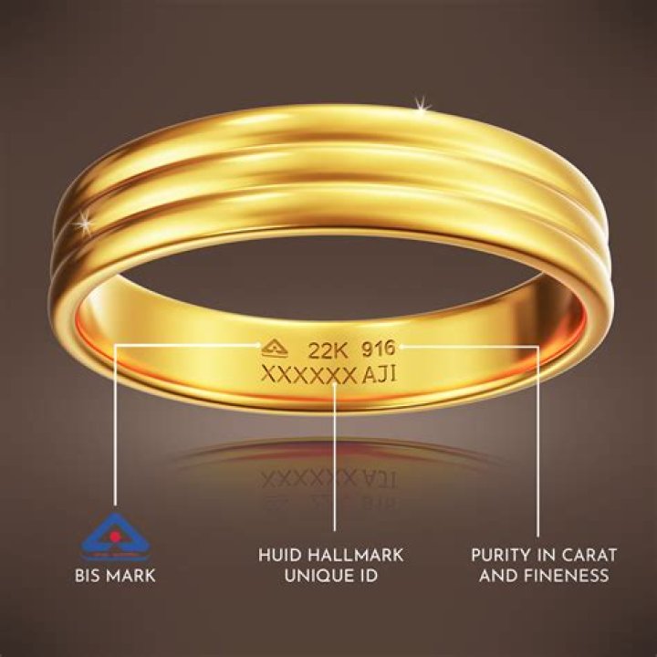 Which gold is best KDM or 916?