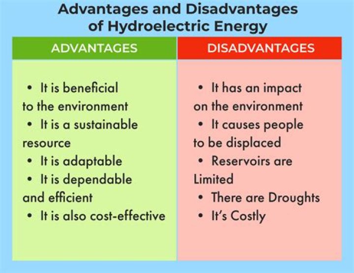 Which is an advantage of partnerships over sole proprietorships?