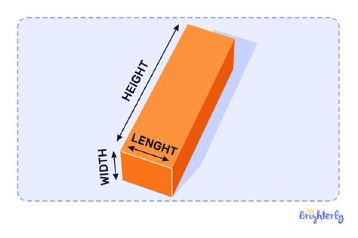 Which is height length and width?