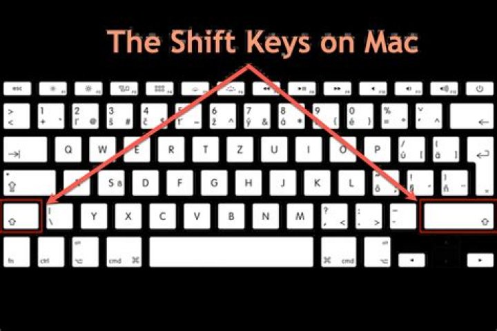 Which key is the Eject key on a Mac keyboard?