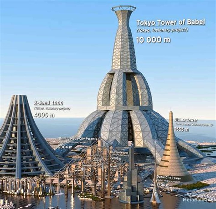 Which king commissioned the Tower of Babel?
