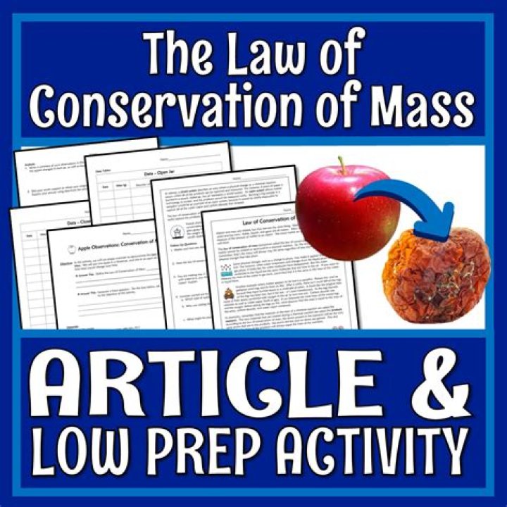 Which law directly explains the law of conservation of mass?