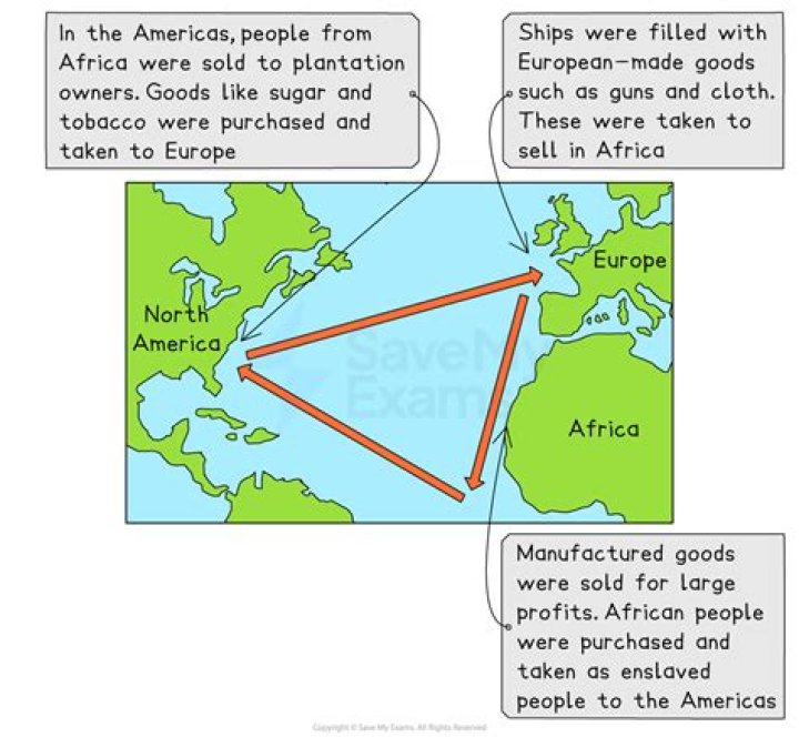 Which Mesopotamian people sailed and traded across the Mediterranean Sea?