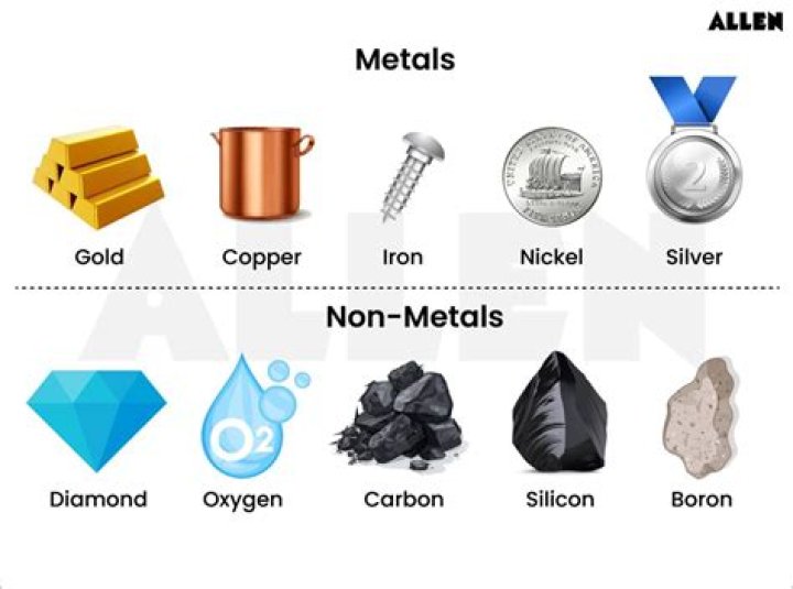 Which non metals are solids?