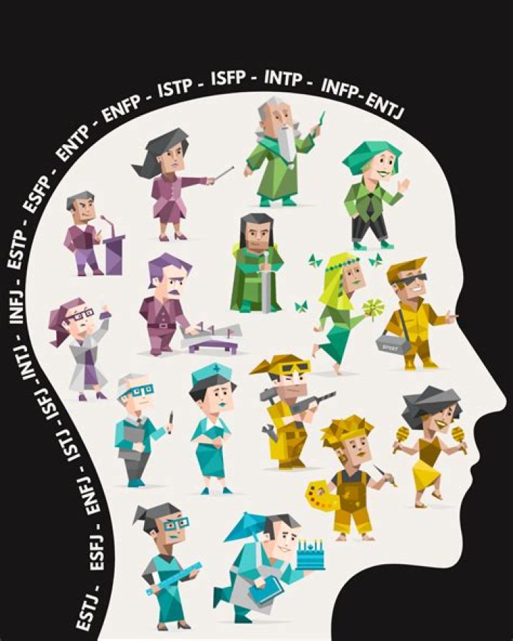 Which personality type is the mediator?