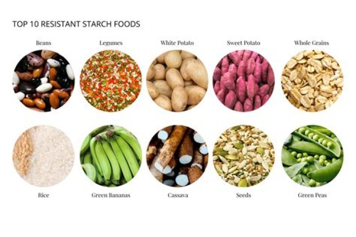 Which potato has less starch?