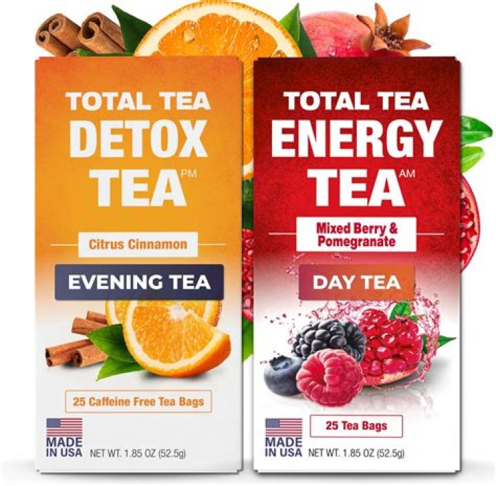 Which teas are good with milk?