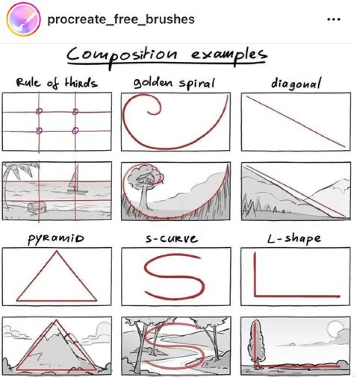 Which term refers to bad handwriting?