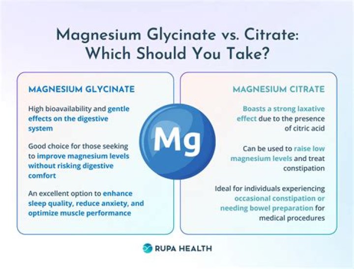 Which type of oxide is magnesium oxide?