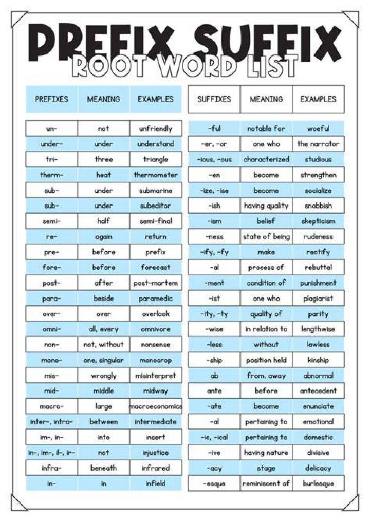 Which words have a prefix that means water?