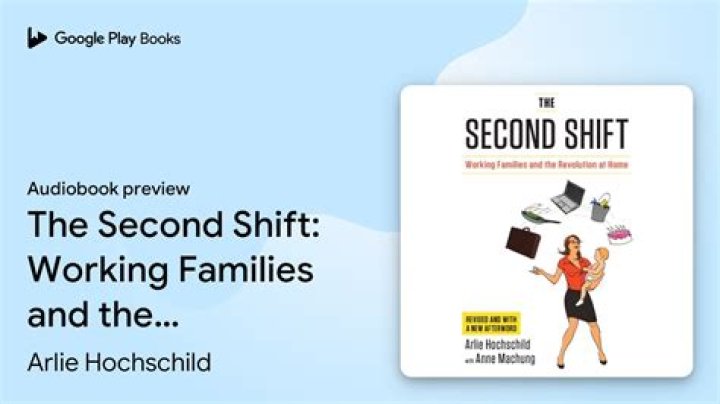 Who analyzed the subject of the second shift?