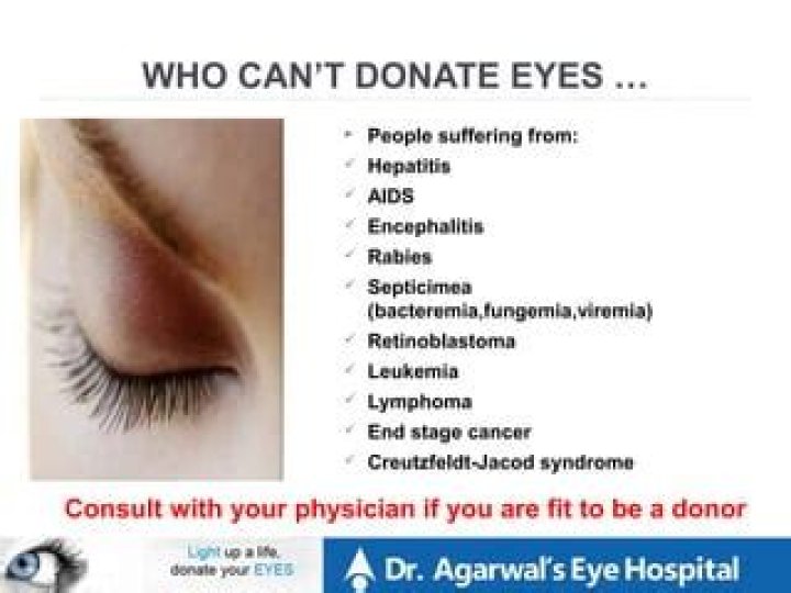 Who Cannot donate eyes?