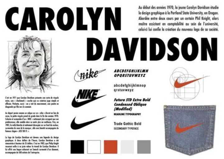 Who created the Nike logo?
