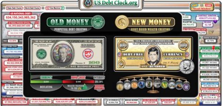 Who created US Debt Clock org?