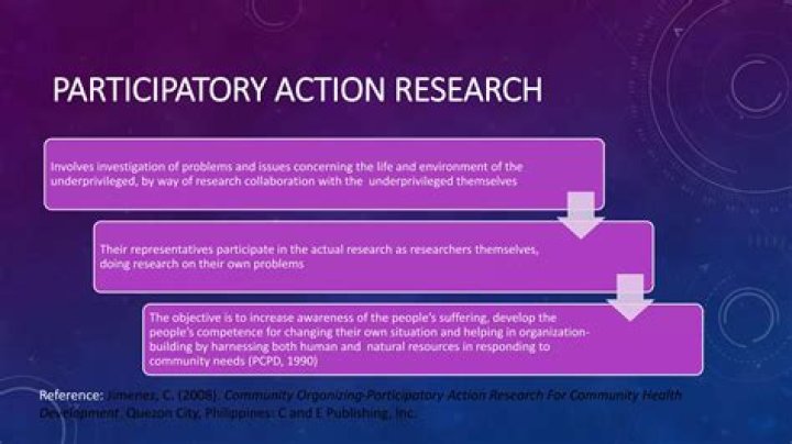 Who invented participatory action research?