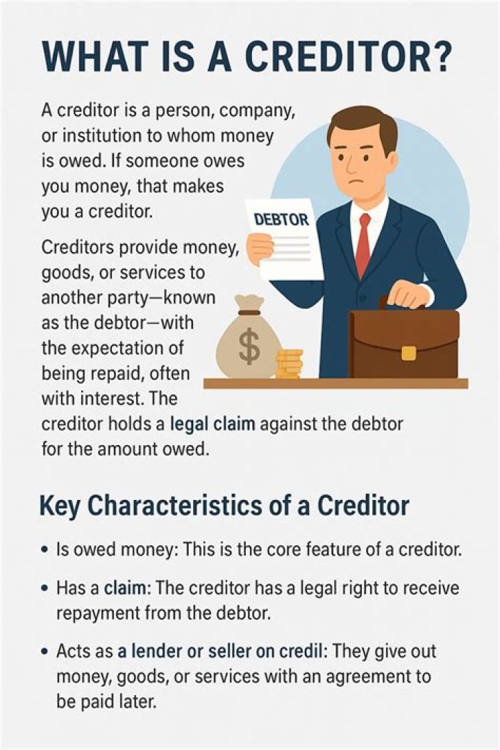 Who is a creditor and a debtor?