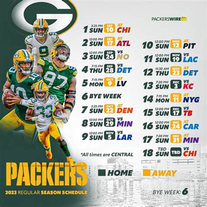 Who is announcing the Packer game?