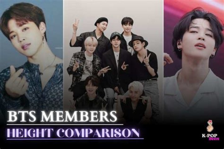 Who is the lightest member of BTS?