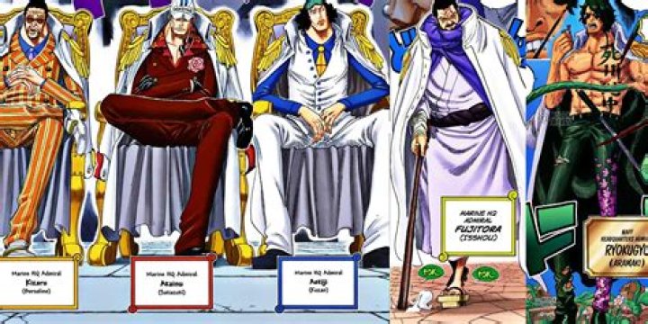 Who is the strongest admiral in one piece?