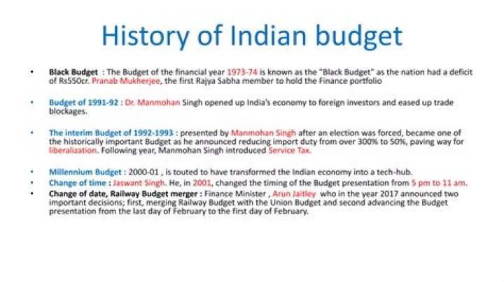 Who presented the first budget of India?