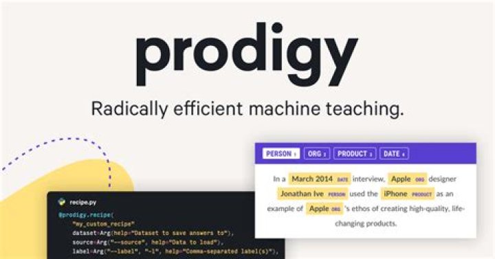 Who started prodigy?
