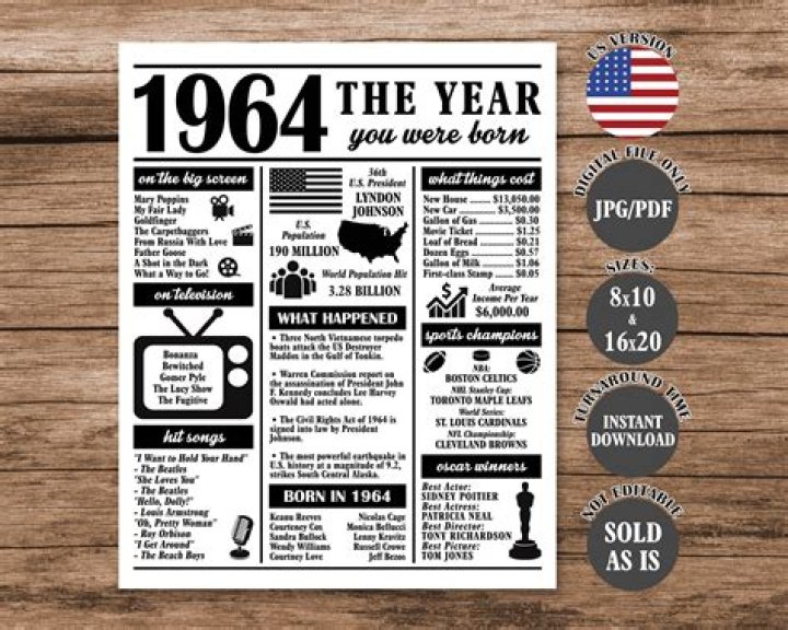 Who was born in 1964?