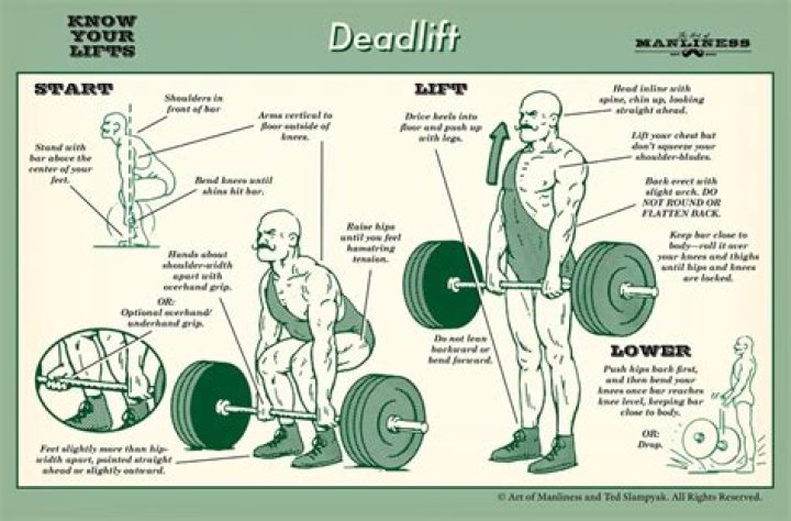 Why are deadlifts so good for you?