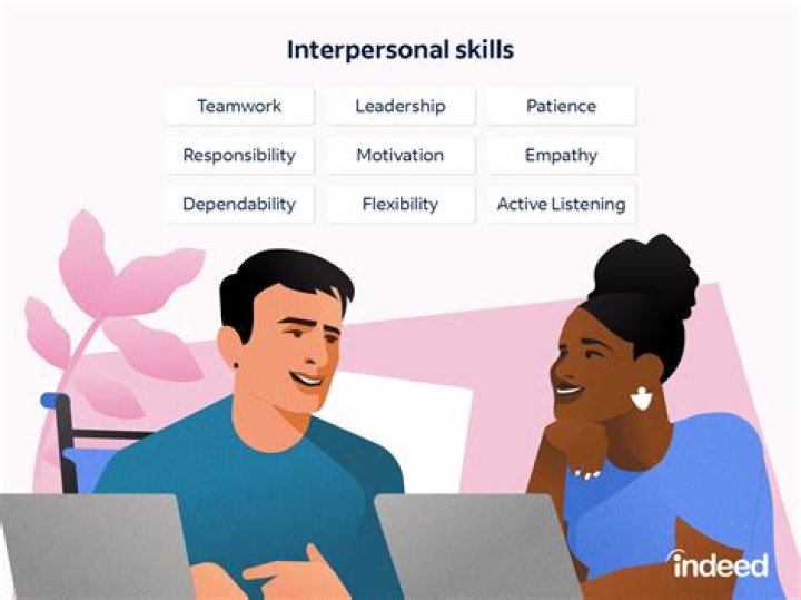 Why are interpersonal relationships important?