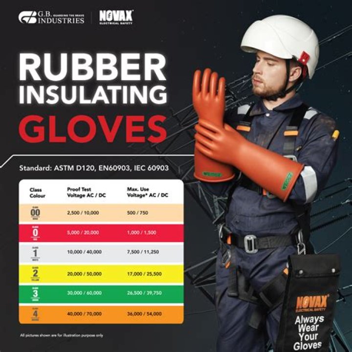 Why are leather gloves good?