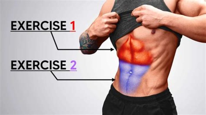 Why are my abs staggered?