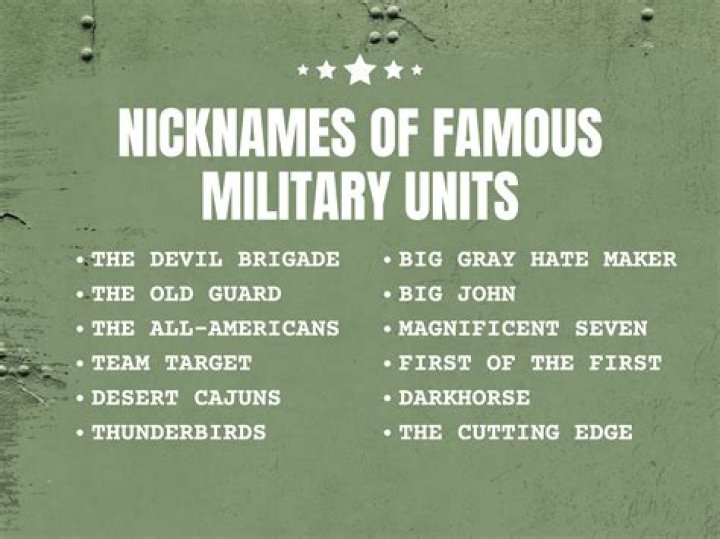Why are nicknames called?