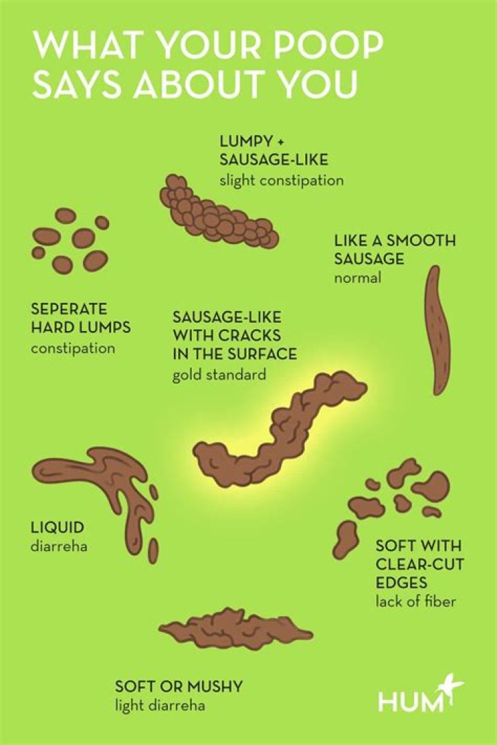 Why are some parts of my poop darker?