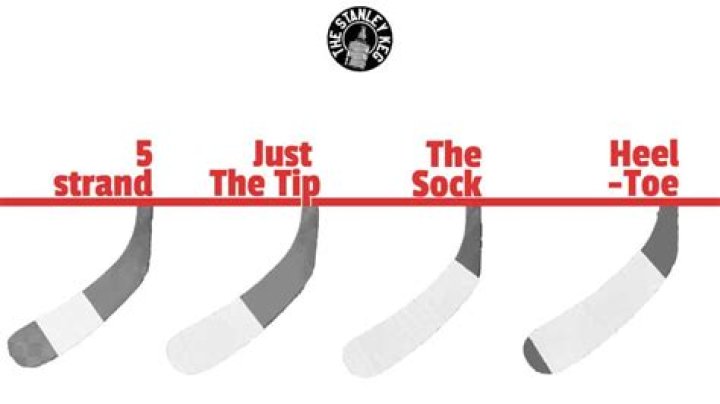 Why do goalies tape their sticks?