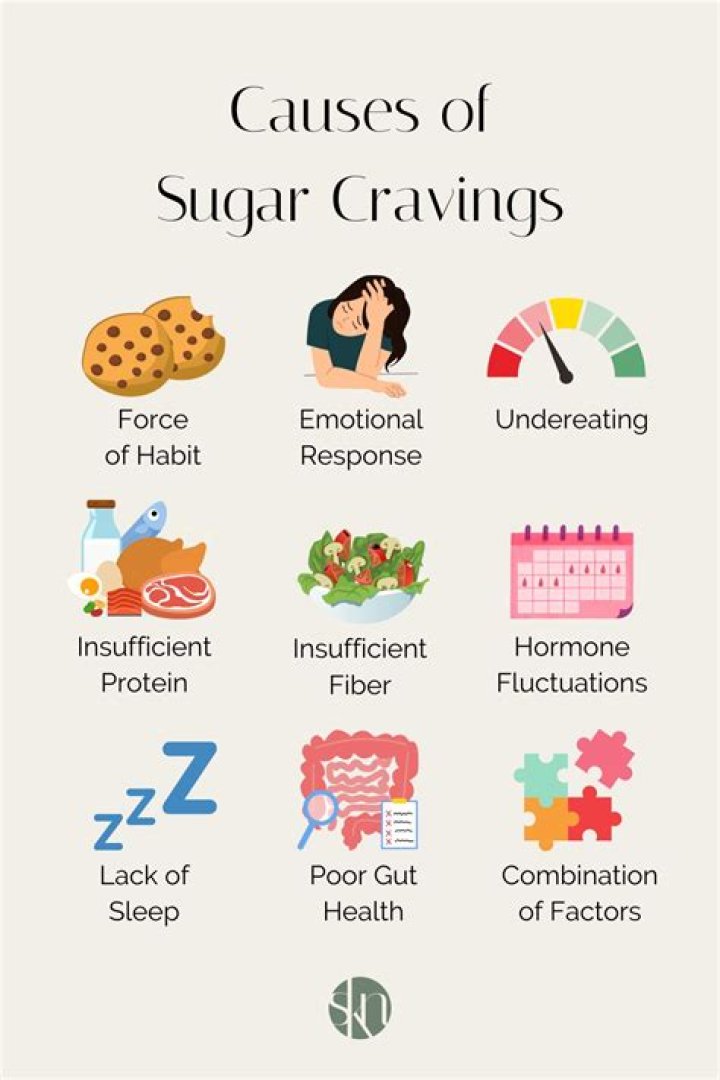 Why do I crave sugar and carbs at night?