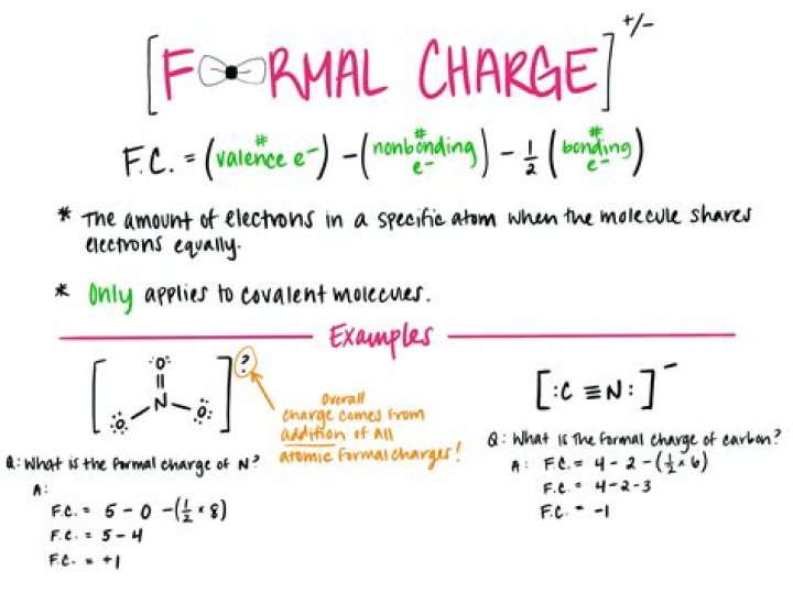 Why do we use mathematical models?