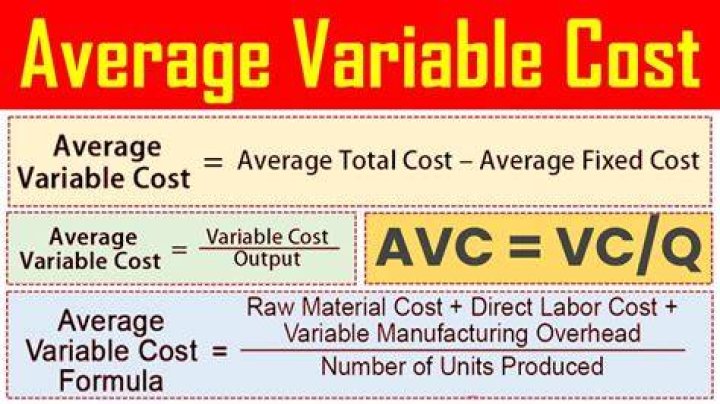 Why does average variable cost fall and then rise?