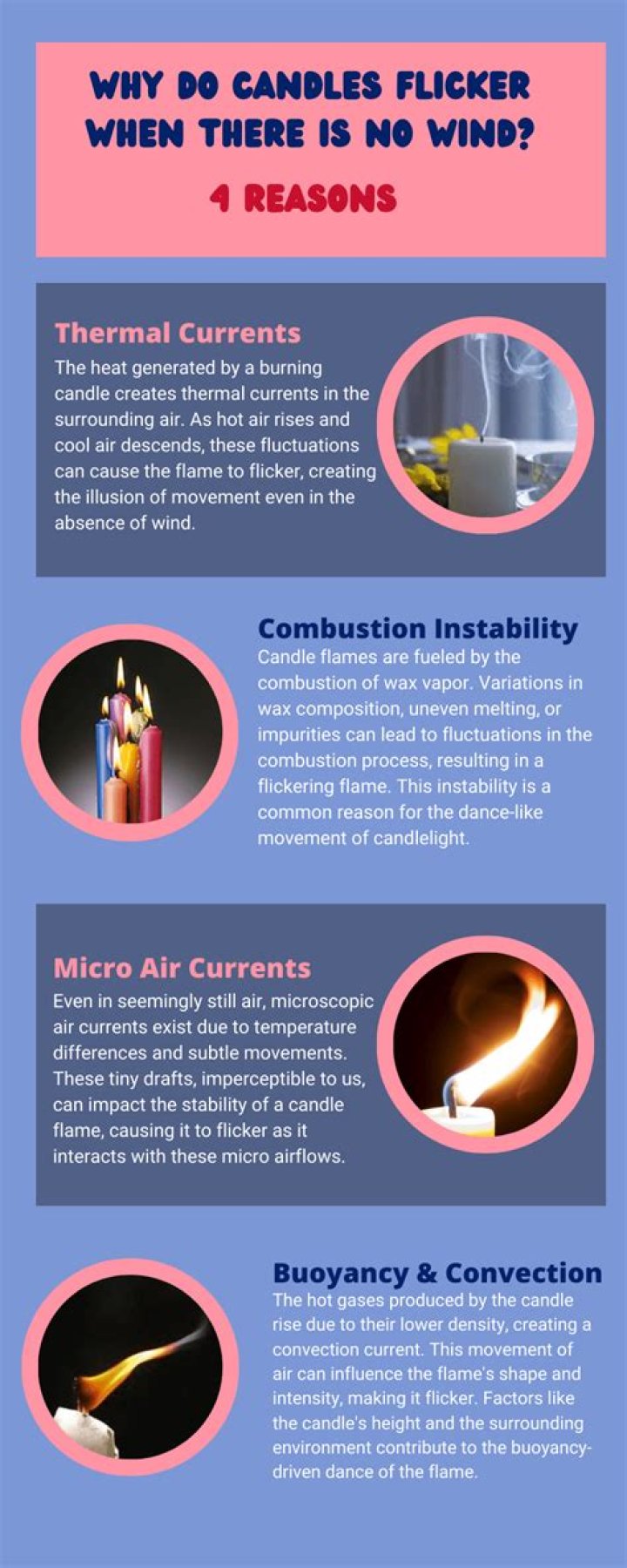 Why does candle light flicker?