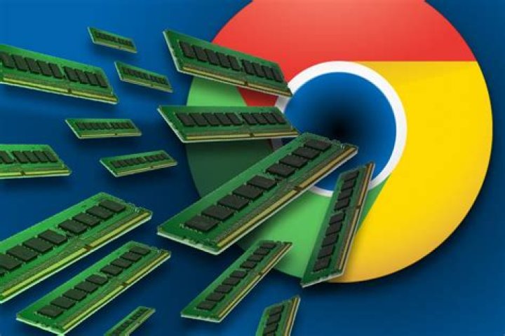 Why does Chrome use a lot of memory?