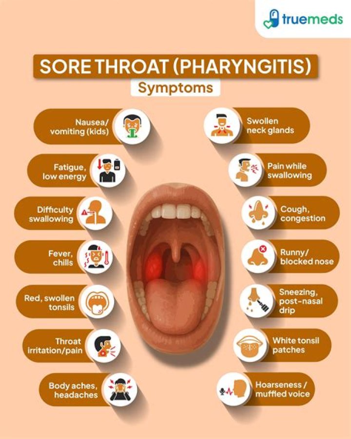 Why does my throat hurt at night but not during the day?