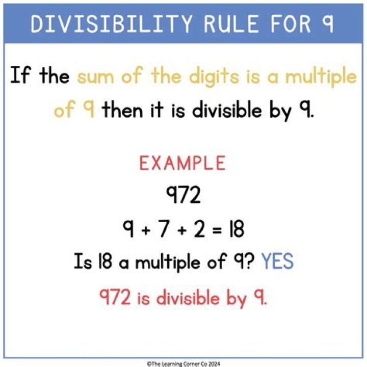 Why is a transposition error divisible by 9?