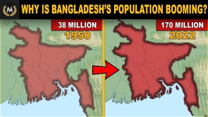 Why is Bangladesh so populated?