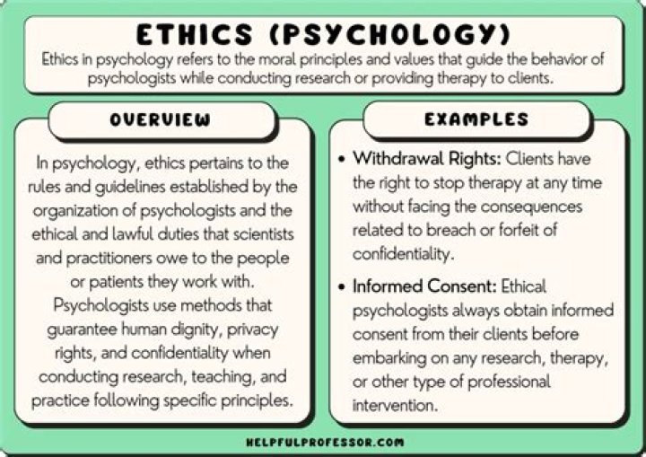 Why is ethics important in therapy?